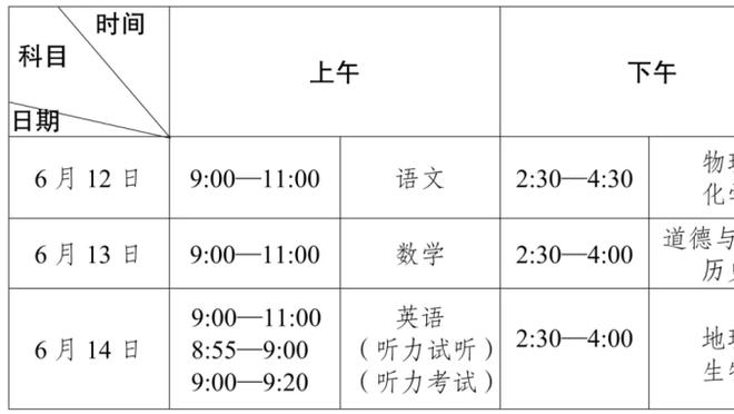 雷-阿伦来了？！格雷森-阿伦首节三分8中7独砍21分！